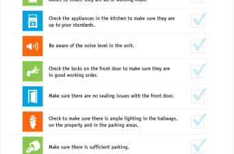 33 Things To Look Out For During An Apartment Inspection Rent Blog